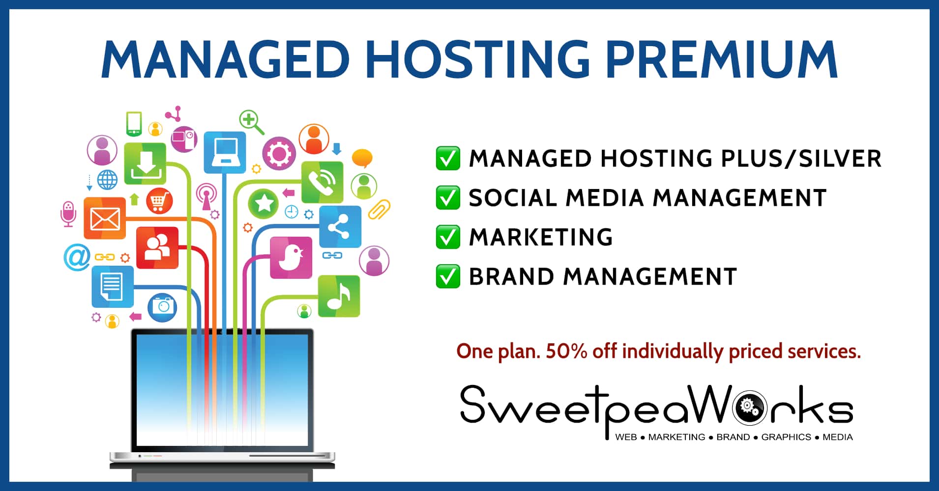 Promotional graphic for managed hosting services featuring discounts and included digital marketing tools.