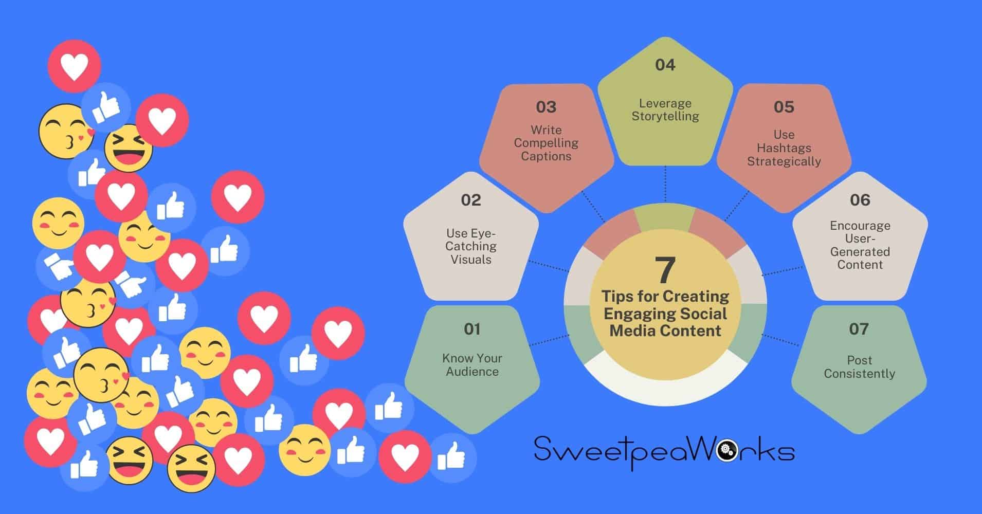 7 Tips for Creating Engaging Social Media Content