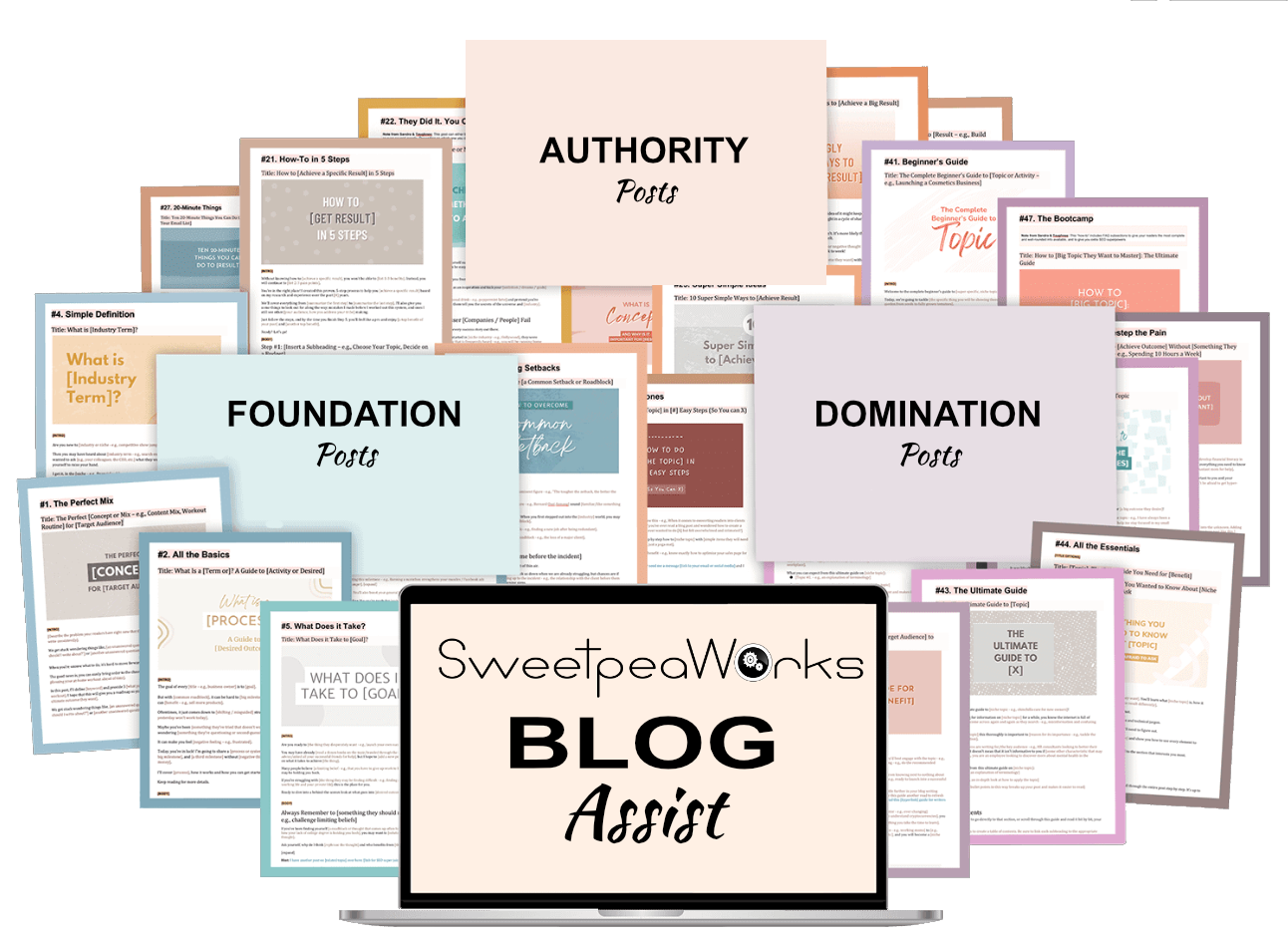 A collection of labeled blog resource documents titled Authority, Foundation, and Domination Posts, with a laptop displaying "SweetpeaWorks BLOG Assist" in front. A collection of labeled blog resource documents titled Authority, Foundation, and Domination Posts, with a laptop displaying "SweetpeaWorks BLOG Assist" in front.